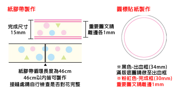 15mm紙膠帶循環數